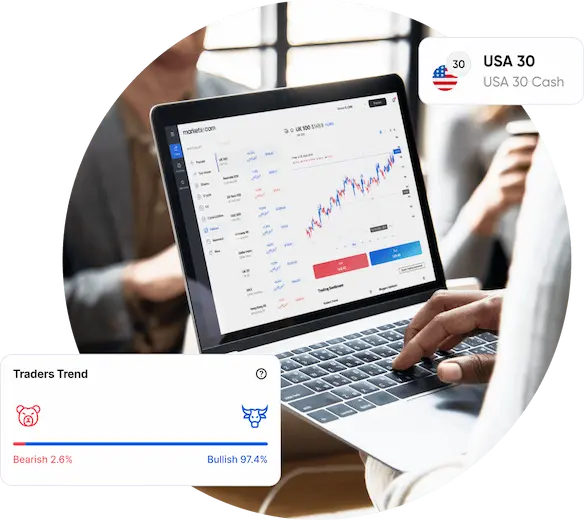 Why trade Indices CFDs at Vaultedgeasset.com